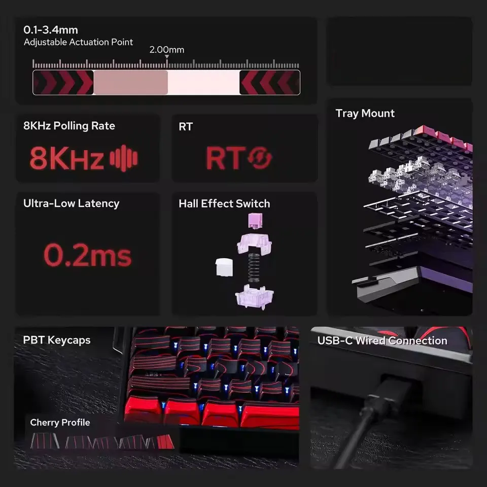 AULA Win60 HE Keyboard Gaming  - Esports Essential Gaming Pc ulasan dan harga