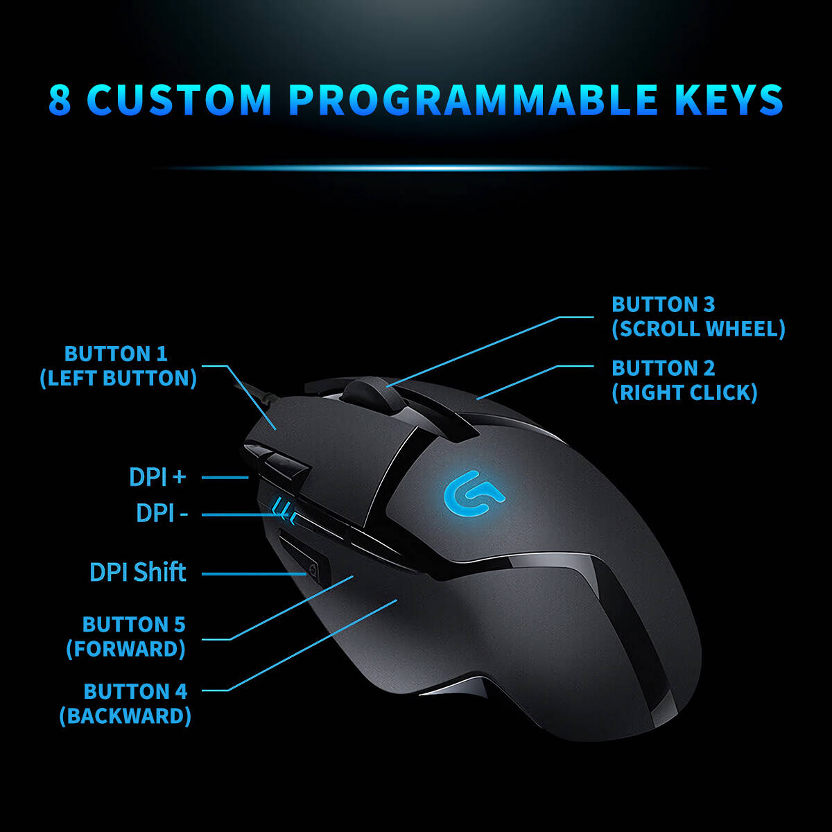 Logitech G402 Mouse Gaming Ber - Esports Gaming Hardware ulasan dan harga