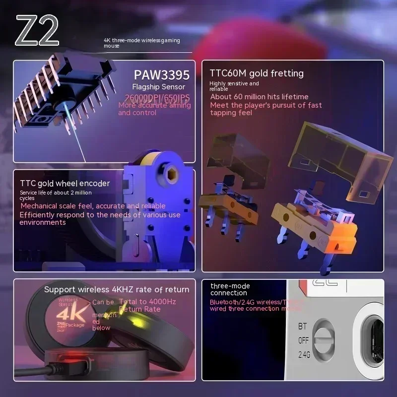 Zaopin Z2 Mouse Nirkabel 3 Mod - Esports Essential Gaming Pc ulasan dan harga