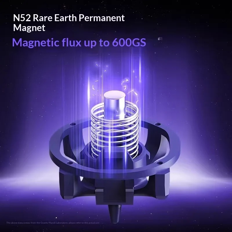 Sakelar Magnetik UFO Bahan POM - Esports Gaming Pcs ulasan dan harga