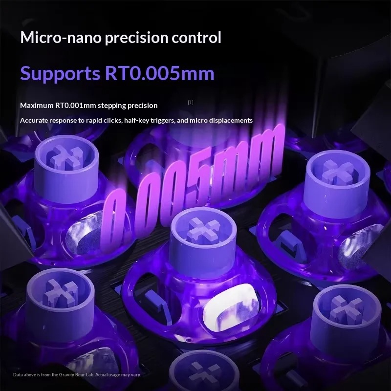 Sakelar Magnetik UFO Bahan POM - Esports Gaming Pcs ulasan dan harga