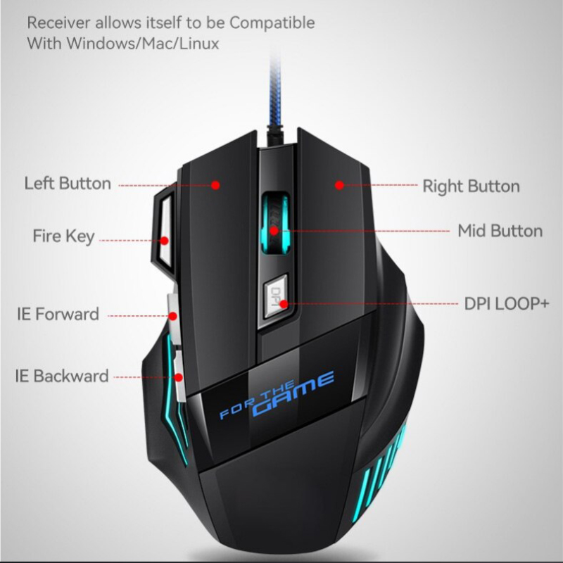 Mouse Gaming RGB Backlit Ergon - Esports Essential Gaming Pc ulasan dan harga